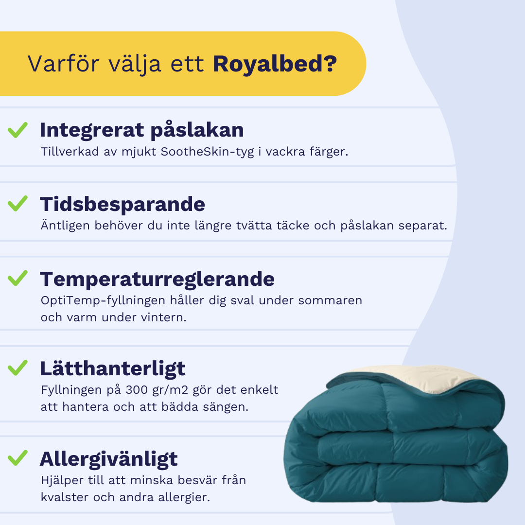 Zelesta Royalbed - Petrol & Sand Beach