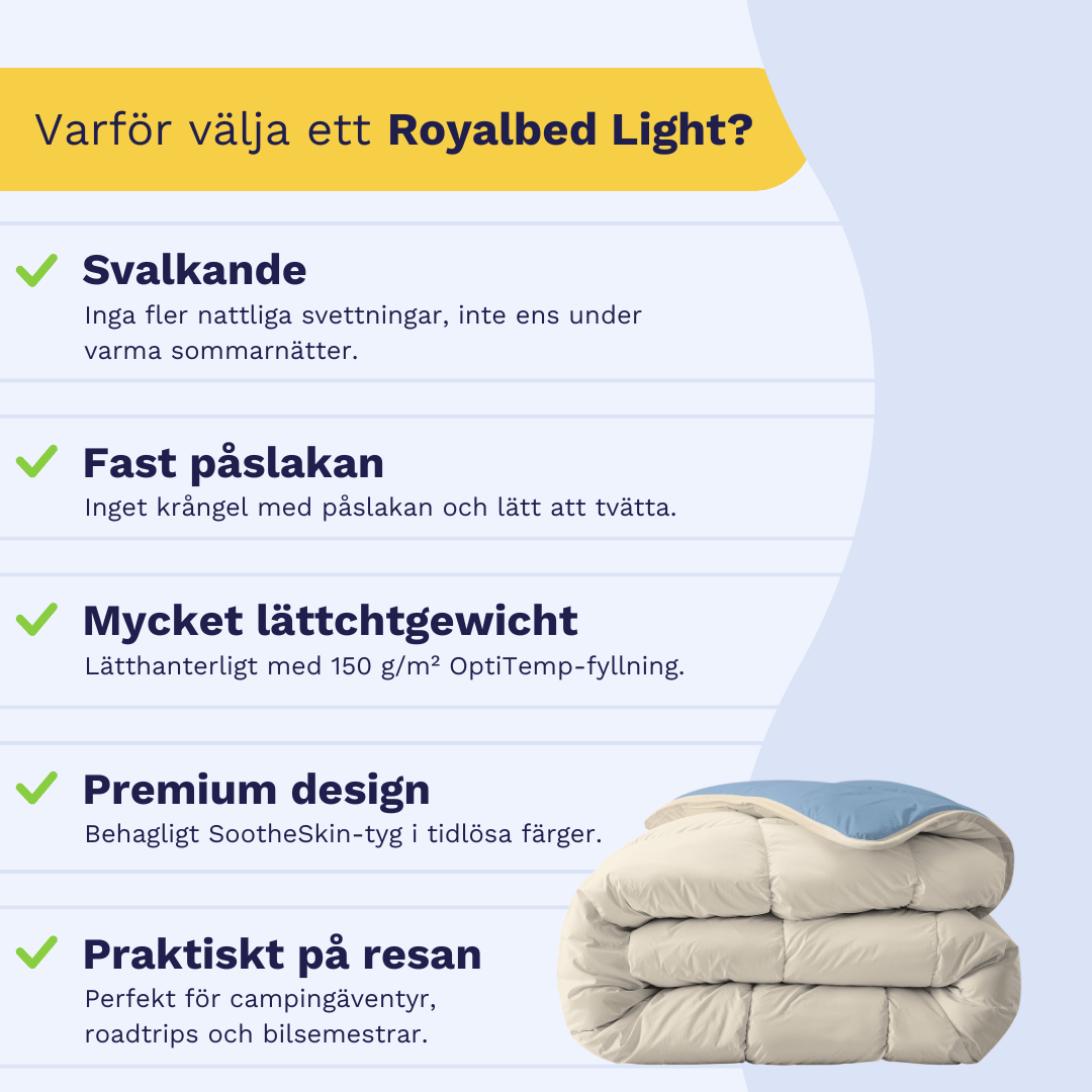 Zelesta Royalbed Light - Bluefog & Sand Beach