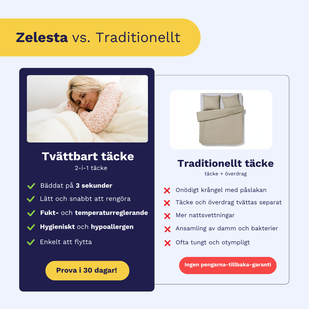 Zelesta Teddybed - Creme