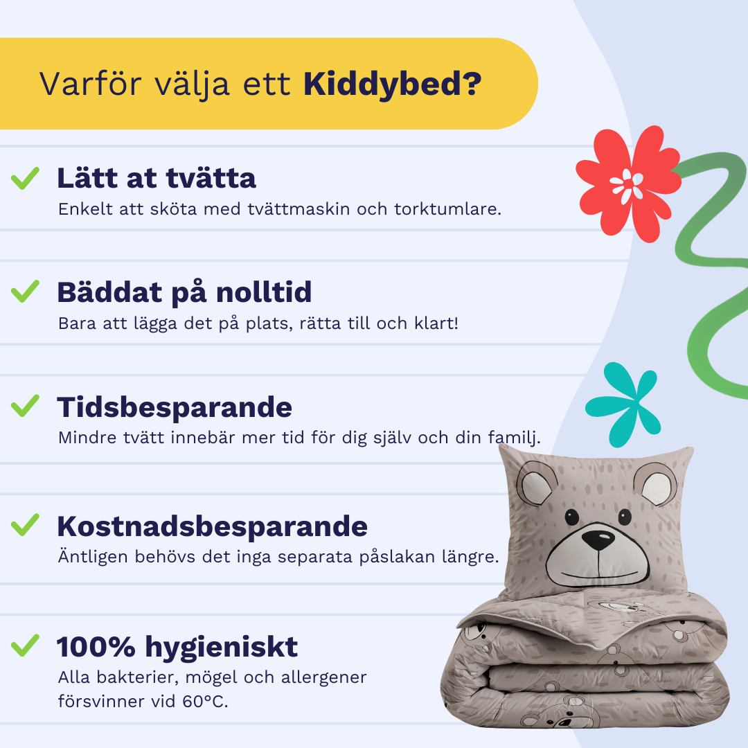 Zelesta Kiddybed - Happy Bear