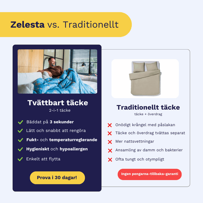 Zelesta Royalbed - Pastellgrön