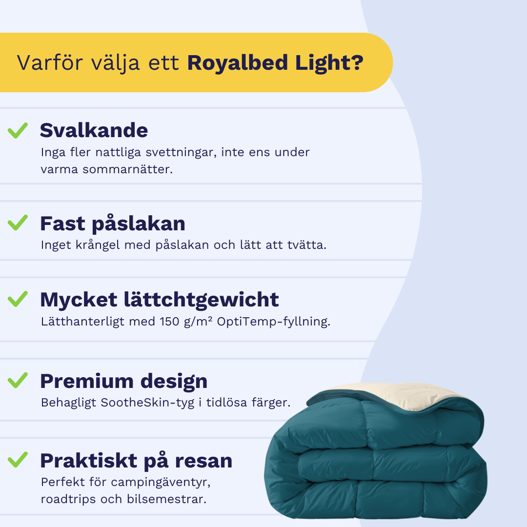Zelesta Royalbed Light - Petrol & Sand Beach