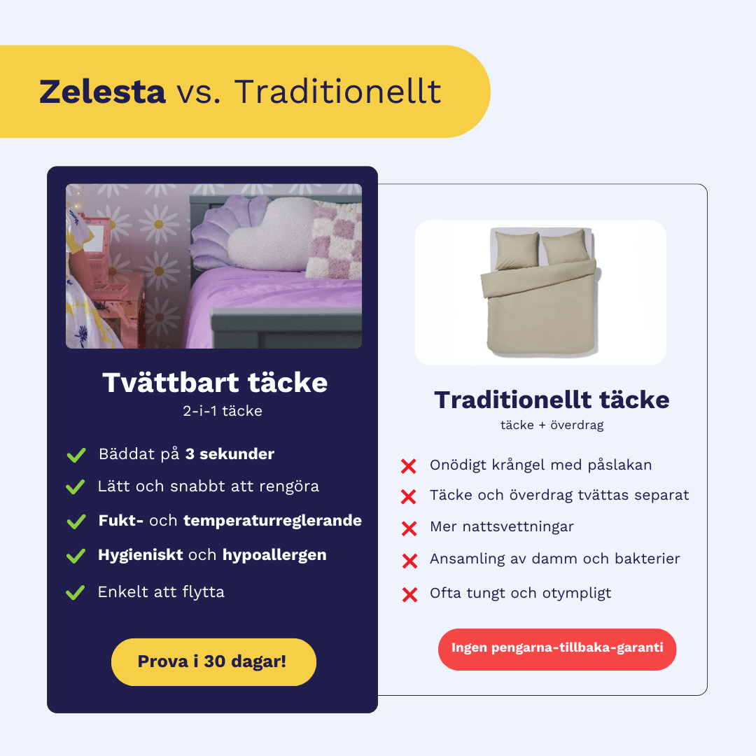 Zelesta Royalbed Light - Pastellrosa & Mjukgrå