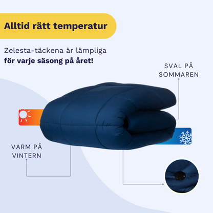 Zelesta Wonderbed 4 Seasons Double - Navy