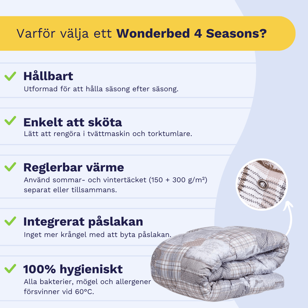 Zelesta Wonderbed 4 Seasons Double - Patchwork Hearts
