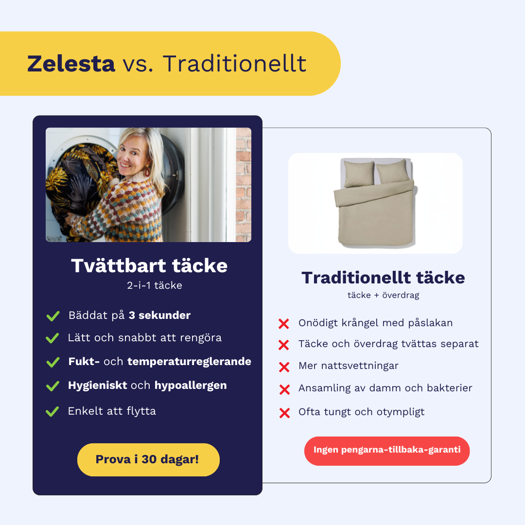 Zelesta Wonderbed 4 Seasons Double - Grå