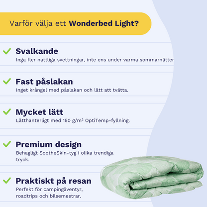 1+1 Zelesta Wonderbed Light - Fresh Leaf